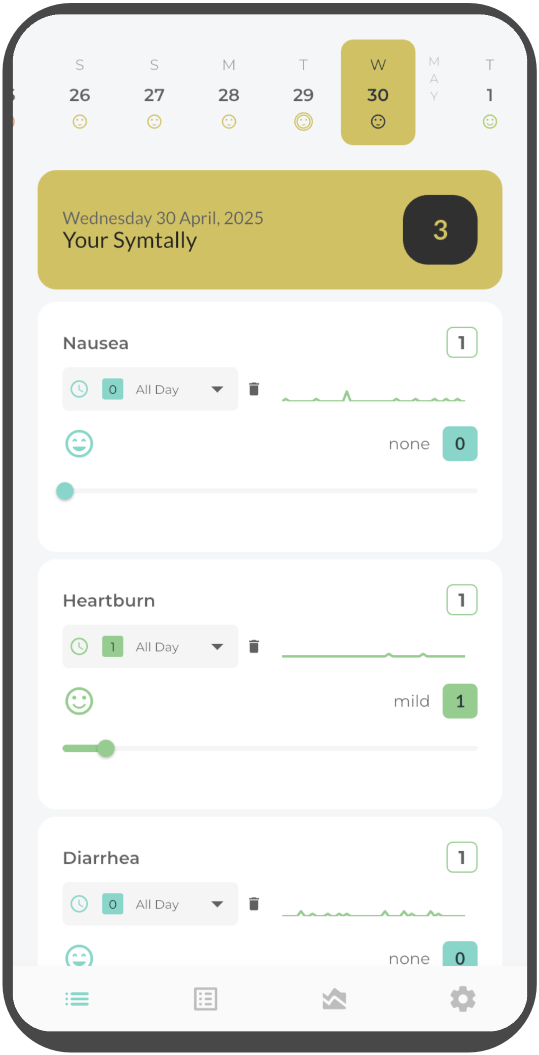 Symtally main screen showing symptom tracking interface