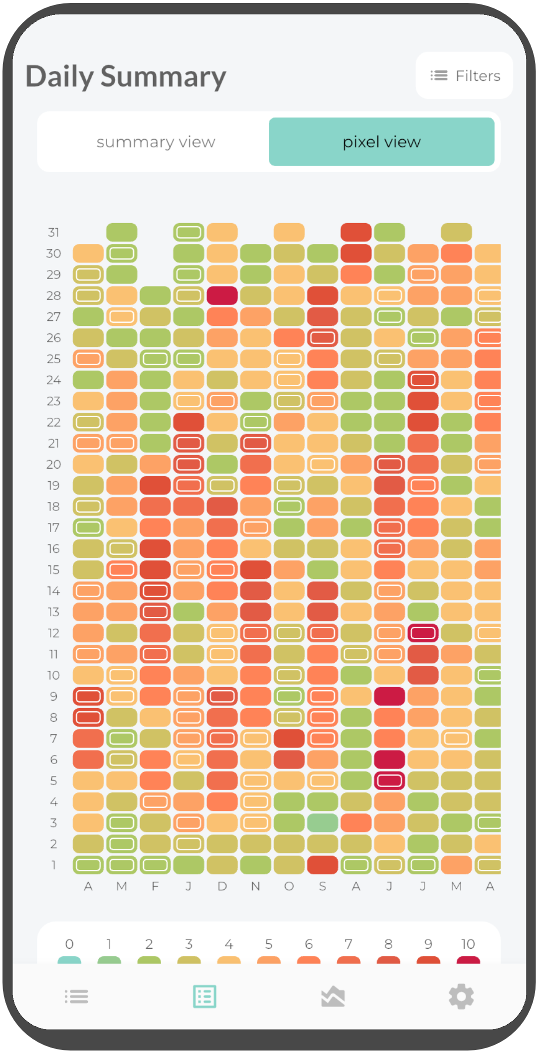 Symtally reminders and data export features
